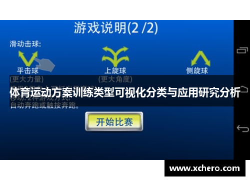 体育运动方案训练类型可视化分类与应用研究分析