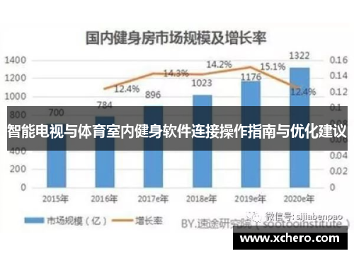 智能电视与体育室内健身软件连接操作指南与优化建议